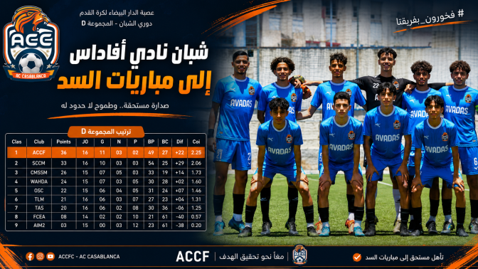 شبان نادي أڤاداس البيضاوي يحققون الصدارة ويتأهلون إلى مباريات السد عن جدارة واستحقاق