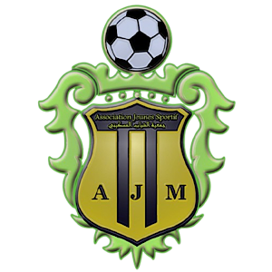 AJM