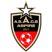 ASPIRE BOUZNIKA